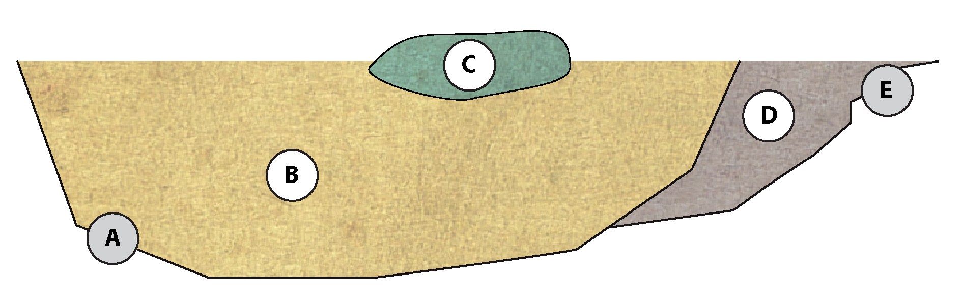 ../_images/ue_stratigraphie_schema.png